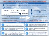 Презентация по докладу