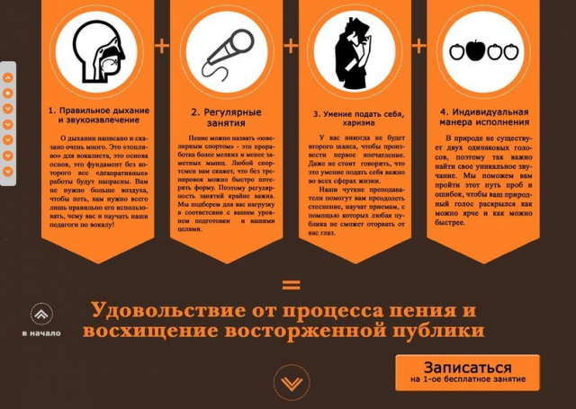 Тексты для сайта музыкальной школы