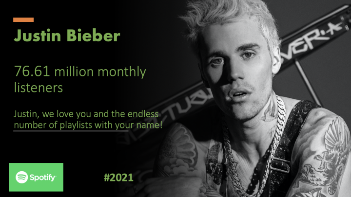 Постер для маркетинговой кампании Spotify