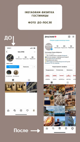 Гостиничный бизнес