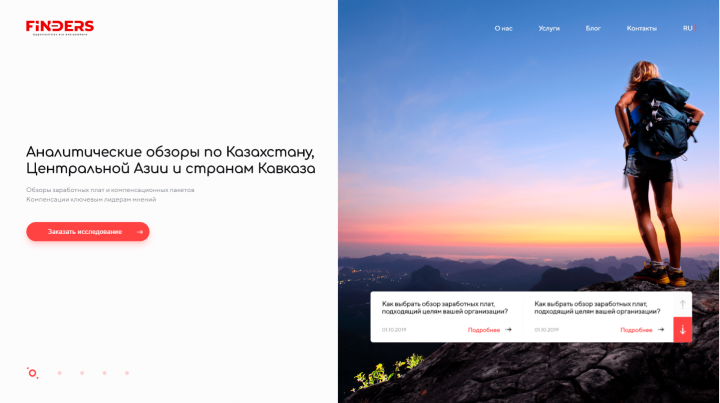 Вёрстка сайта слайдерного типа