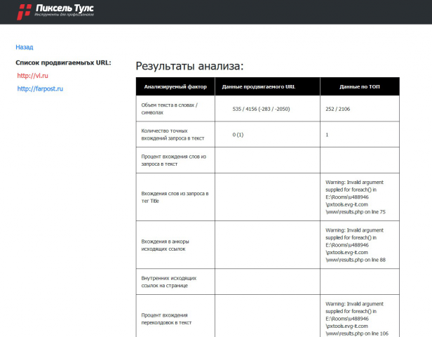 Приложение для анализа ТОП выдачи поисковых систем