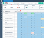 Продвижение сайта tsk-terra.ru