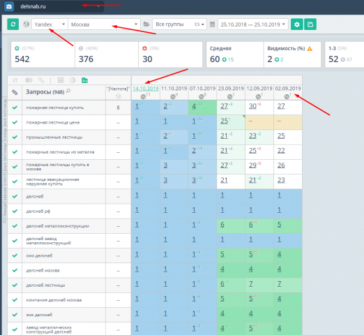 Вывод из-под Баден-Баден