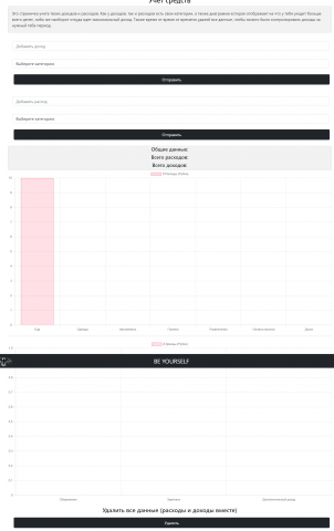 Диаграммы на jQuery