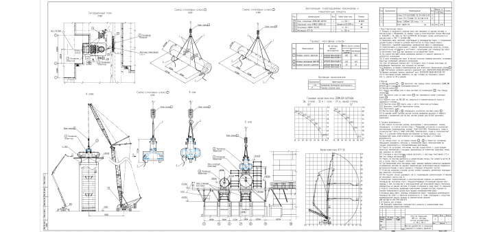 Схема монтажа барабанов высокого и низкого котла-утилизатора ТЕС