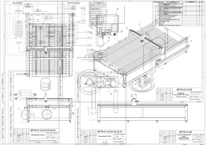 Разработка РКД
