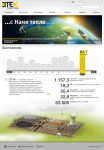 Сайт для компании «ДТЭК»
