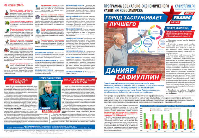 Верстка газеты
