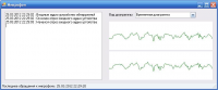 Уровень шума в микрофоне