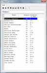 Дополнение к игре Football Manager 2015