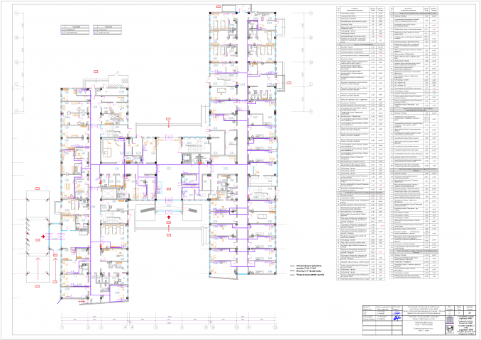 Medical Center "Masis"