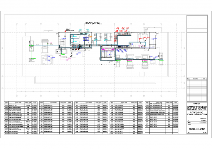 "KAMAR" Business Center