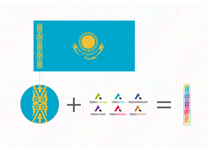 Казахстан