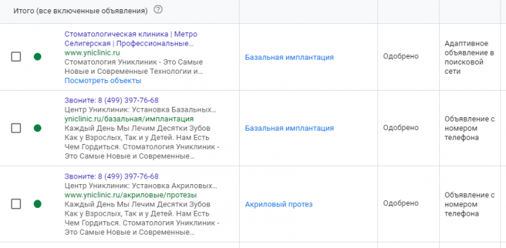 РК для сайта стоматологии в РФ в Google Ads
