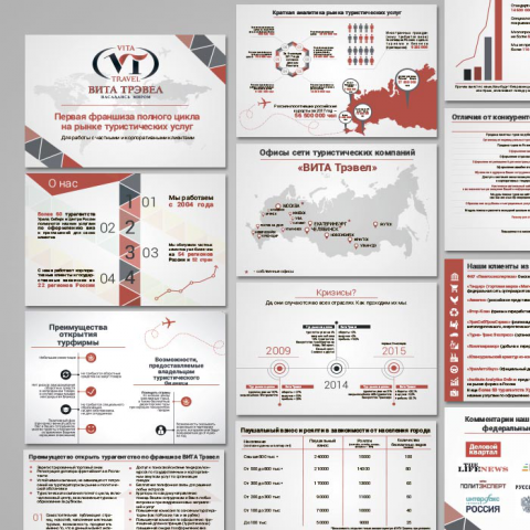 Разработка презентации