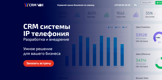 CRM системы и IP телефония