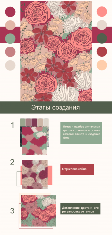 Обложка для блокнота\планера без надписи