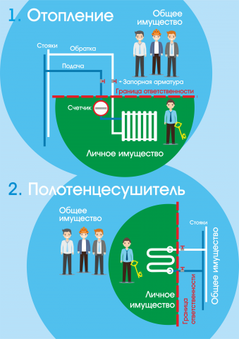 Работа 3372547
