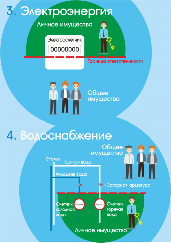 Работа 3372545