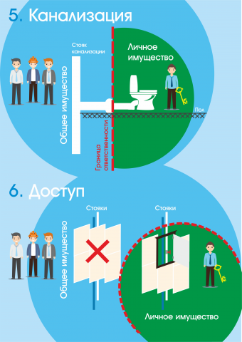 Работа 3372543
