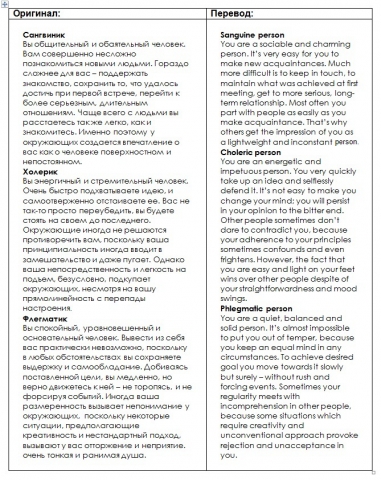 Работа 4110284