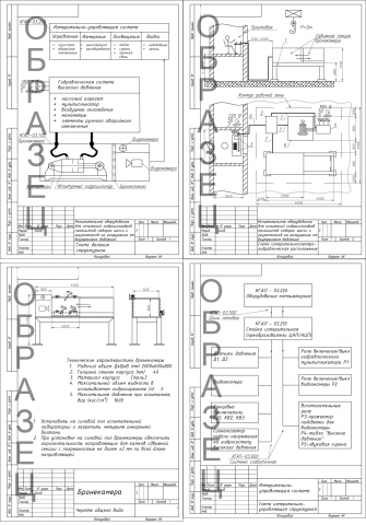 Испытательное оборудование