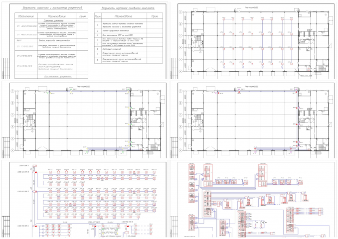 Раздел АУППТ СТО