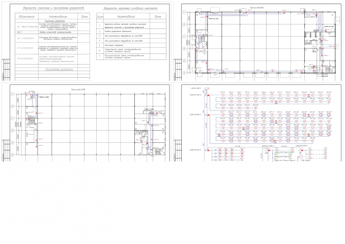 Раздел СОУЭ СТО