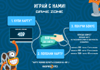 Инфографика для игровой зоны