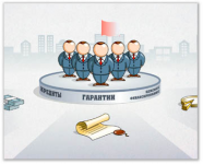 Анимационная видеопрезентация "Фалькон Финанс"