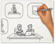 Видеопрезентация "Агентство "Недвижимость СПб"