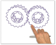 Видеопрезентация "Система объединяющих продаж"