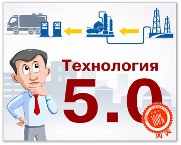 Technology 5.0