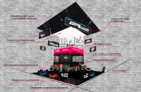 Концептуальное сопровождение дизайн-проекта новой линейки TELE2