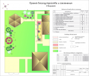 Минимализм в ландшафте