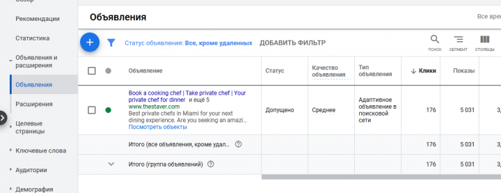 Реклама для шеф повара на английском языке
