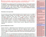 Корректорская правка