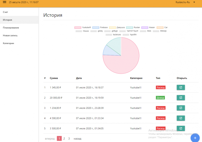 Домашняя бухгалтерия на Vue