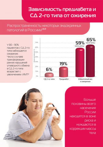 Медицинская листовка 1
