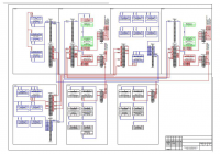 Схема соединений ЦОД
