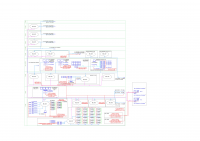 Структурная схема СОТ