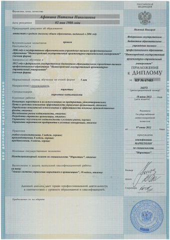 Диплом маркетолога