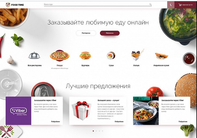 Сервис Заказа Еды