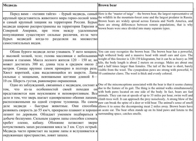 Перевод научной статьи про медведя