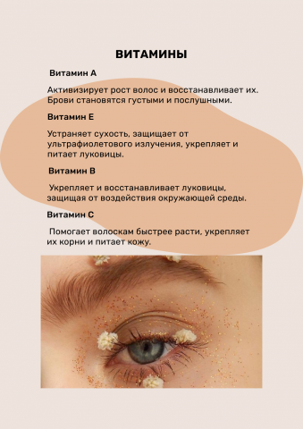 дизайн инфородуктов, гайд брови