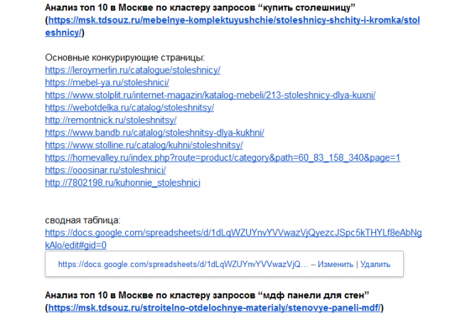 Анализ конкурентов