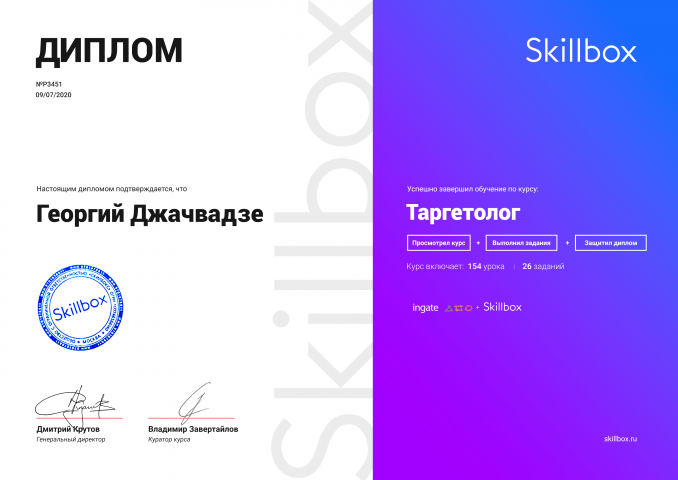 SMM Стратегия для бонусной программы спасибо «СБЕРБАНК»