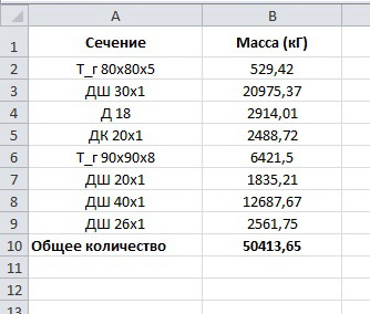 Расчет металла.jpg