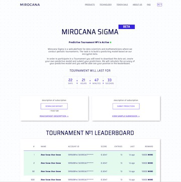 Mirocana - Sigma